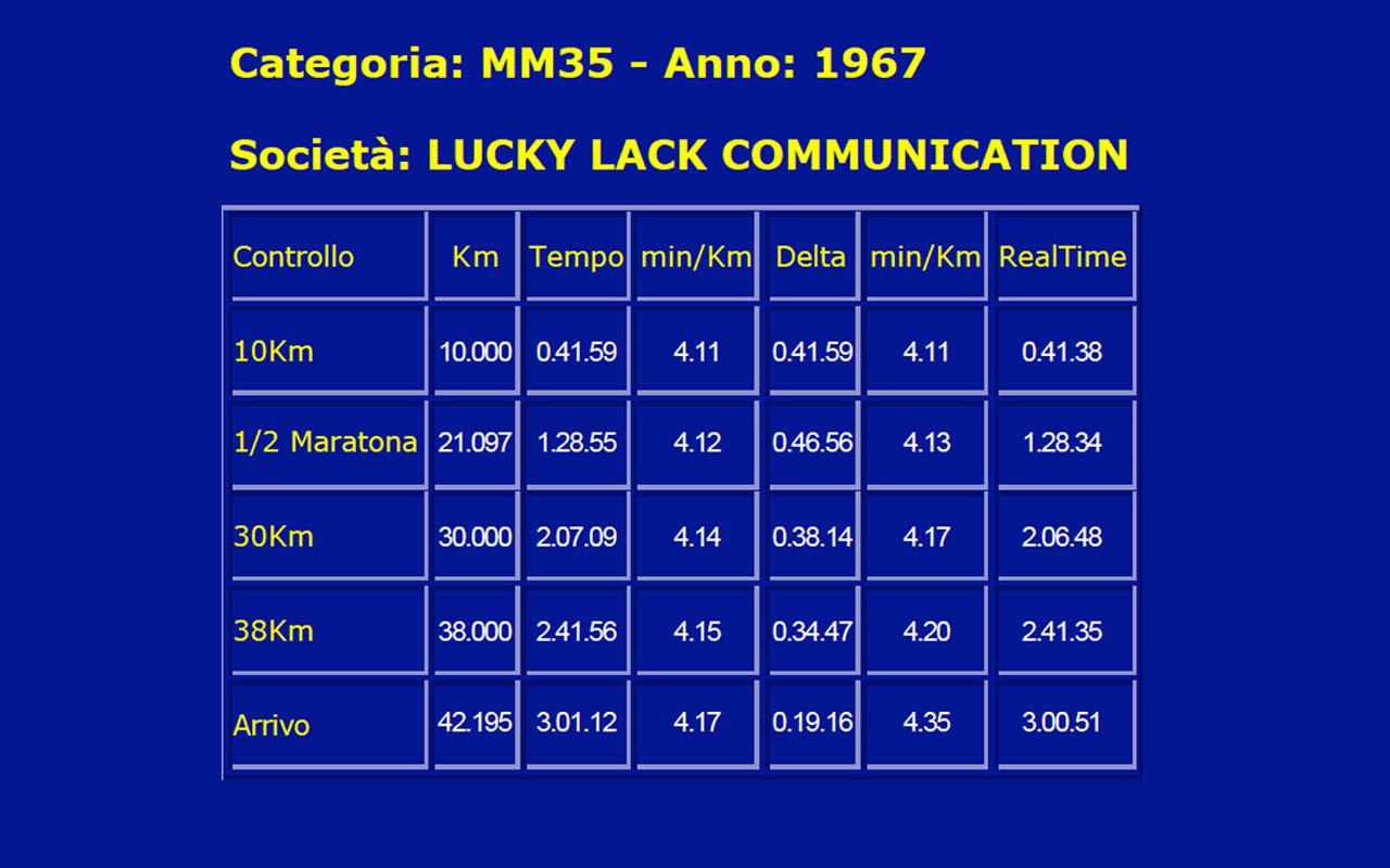 2003-Florenz-4